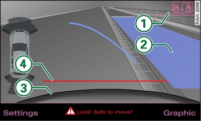 MMI display: Blue area marking in parking space